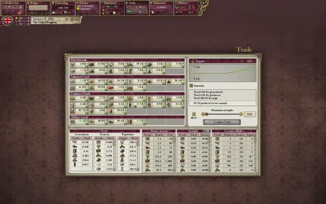 Victoria II screenshot 10
