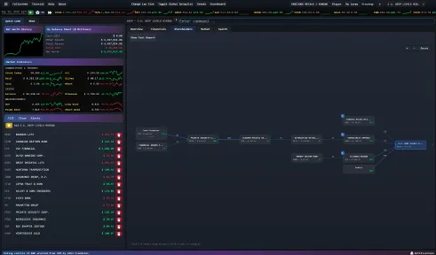 Wall Street Raider screenshot 3