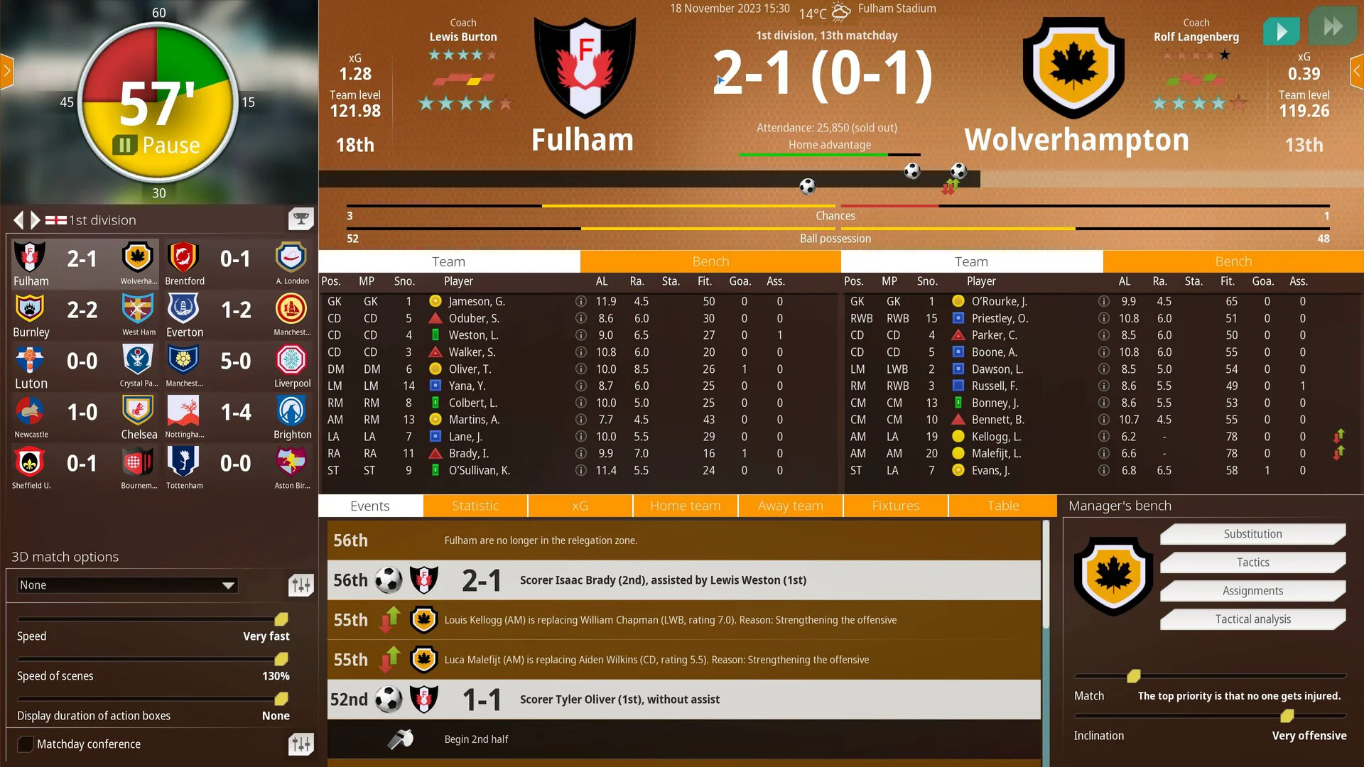 WE ARE FOOTBALL 2024 screenshot 8