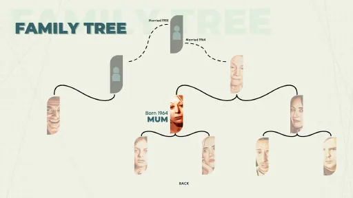 Who Pressed Mute on Uncle Marcus? screenshot 6